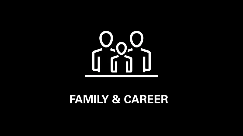 2025-Icon, Karriere, Familie, Beruf-EN.png