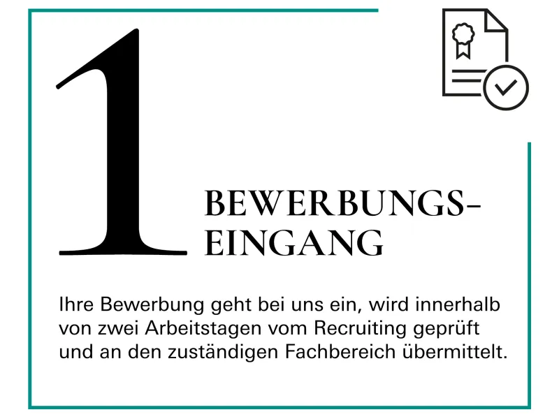 2025-Karriere-Bewerbungsprozess-DE-1.jpg